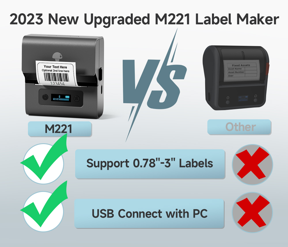 Echter Phomemo M221 3 Zoll was – Label Printer Thermal Bewertung und Preis
