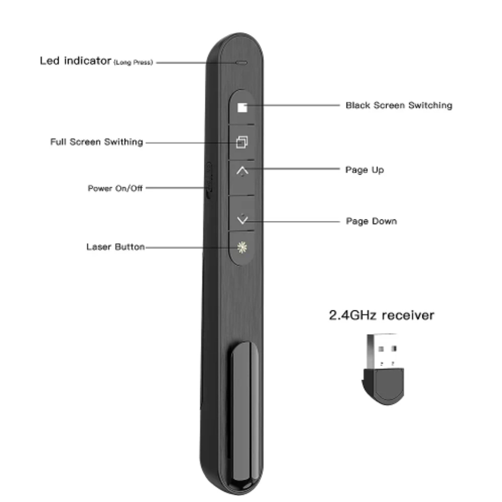 Wireless Presenter Red Laser P – Presentation Remote Laser Bewertung und Preis